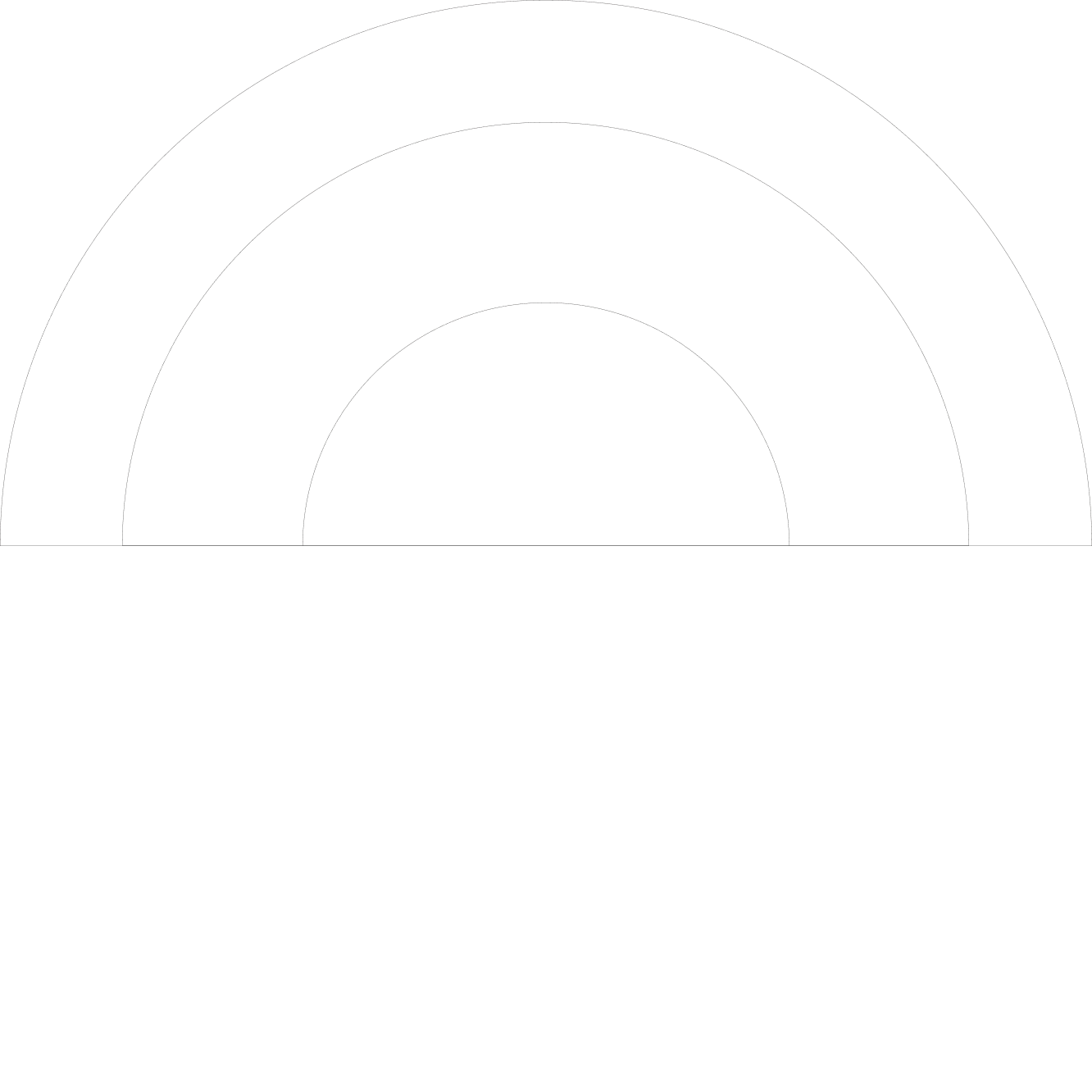 Background Curve